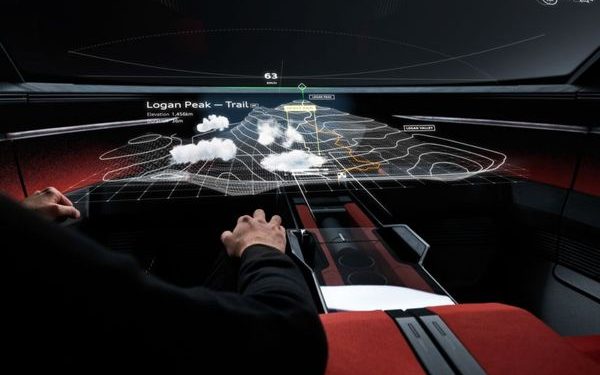 Audi Activesphere Concept