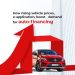Rising vehicle prices, e-application, boost demand for auto-financing