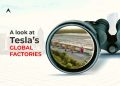 Top Tesla global factories