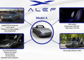 Alef Model A flying car (Photo Medium)