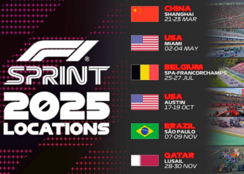F1 2025 locations