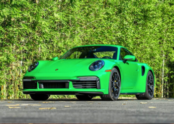 Porshe sales in ChinaPorshe sales in China