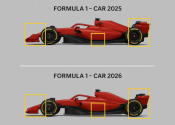 F1 2026 season