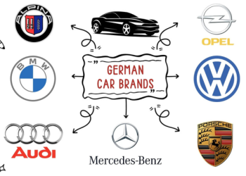 Top German Car brands