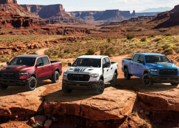 Ram Releases America250 Special Editions