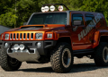 What went wrong with Hummer